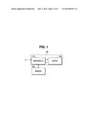 SEMICONDUCTOR DEVICE, SEMICONDUCTOR SYSTEM AND SYSTEM ON CHIP diagram and image