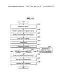 SEMICONDUCTOR DEVICE, SEMICONDUCTOR SYSTEM AND SYSTEM ON CHIP diagram and image