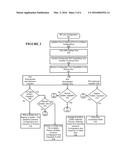 SCALABLE METHOD AND APPARATUS TO CONFIGURE A LINK diagram and image