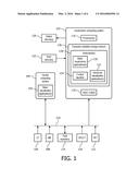 IMAGE VISUALIZATION diagram and image