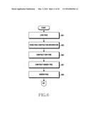 METHOD FOR SELECTING AREA ON WEB PAGE AND ELECTRONIC DEVICE THEREOF diagram and image