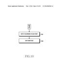 METHOD FOR SELECTING AREA ON WEB PAGE AND ELECTRONIC DEVICE THEREOF diagram and image