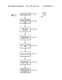 SYSTEM AND METHOD FOR MEASURING SENTIMENT OF TEXT IN CONTEXT diagram and image