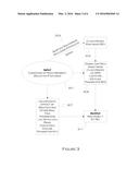 Method and Apparatus for Road Risk Indices Generation diagram and image