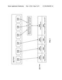 Object-Relational Mapping Based On Virtual Columns diagram and image