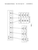 Object-Relational Mapping Based On Virtual Columns diagram and image