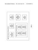 Object-Relational Mapping Based On Virtual Columns diagram and image