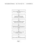 Object-Relational Mapping Based On Virtual Columns diagram and image