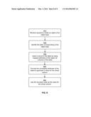 Object-Relational Mapping Based On Virtual Columns diagram and image