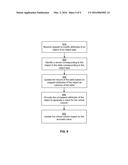 Object-Relational Mapping Based On Virtual Columns diagram and image