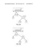 Range Map and Searching for Document Classification diagram and image