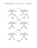 Range Map and Searching for Document Classification diagram and image