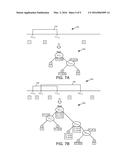 Range Map and Searching for Document Classification diagram and image