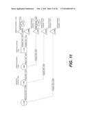 SEMANTIC DATA STRUCTURE AND METHOD diagram and image