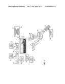 Methods, Systems, and Products for Discovering Electronic Devices diagram and image