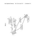 Methods, Systems, and Products for Discovering Electronic Devices diagram and image