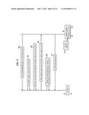 Methods, Systems, and Products for Discovering Electronic Devices diagram and image