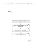 CONTENT ACQUISITION, PROTECTION, AND CONVERSION SYSTEM diagram and image