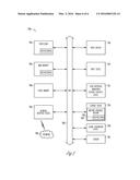 FACETING SEARCH RESULTS diagram and image