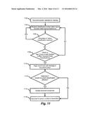 DOCUMENT CLASSIFICATION TOOLBAR diagram and image