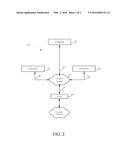 COMPUTING ARCHITECTURE FOR STORING A GRAPH DATABASE BASED ON TEMPORAL     ASPECTS OF ITS EDES diagram and image