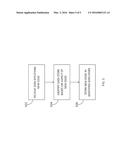 COMPUTING ARCHITECTURE FOR STORING A GRAPH DATABASE BASED ON TEMPORAL     ASPECTS OF ITS EDES diagram and image