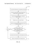 SYSTEM FOR AND METHOD OF CHECKING JOULE HEATING OF AN INTEGRATED CIRCUIT     DESIGN diagram and image