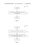 SYSTEM FOR AND METHOD OF CHECKING JOULE HEATING OF AN INTEGRATED CIRCUIT     DESIGN diagram and image