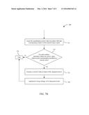 SYSTEM FOR AND METHOD OF CHECKING JOULE HEATING OF AN INTEGRATED CIRCUIT     DESIGN diagram and image