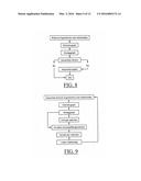 EXECUTION OF SEQUENTIAL UPDATE diagram and image