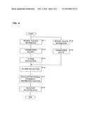 Analysis of Biomolecular Solvation Sites by the 3D-RISM Theory diagram and image