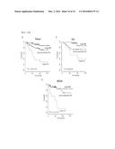 SYSTEM FOR PREDICTING PROGNOSIS OF LOCALLY ADVANCED GASTRIC CANCER diagram and image