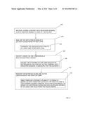 DECISION SUPPORT IN PROFESSIONAL WORKFLOWS CONCURRENT WITH SERVICE     PROVISIONING diagram and image