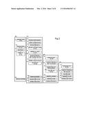 TRI-MODULE DATA PROTECTION SYSTEM SPECIFICATION diagram and image