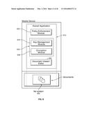 SECURE VIRTUAL FILE MANAGEMENT SYSTEM diagram and image