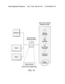 SECURE VIRTUAL FILE MANAGEMENT SYSTEM diagram and image