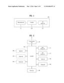 DISPLAY DEVICE AND METHOD OF CONTROLLING THEREFOR diagram and image