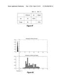 LAYERED FILTERING FOR BIOMETRIC SENSORS diagram and image