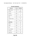 LAYERED FILTERING FOR BIOMETRIC SENSORS diagram and image