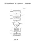 System and Method for Utilizing Fingerprints as User Inputs diagram and image