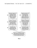 Combination of Stereo and Structured-Light Processing diagram and image