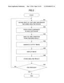 IMAGE ANALYSIS APPARATUS, IMAGE ANALYSIS METHOD, AND IMAGE ANALYSIS     PROGRAM diagram and image