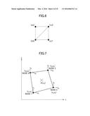 IMAGE ANALYSIS APPARATUS, IMAGE ANALYSIS METHOD, AND IMAGE ANALYSIS     PROGRAM diagram and image