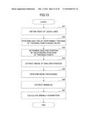 IMAGE ANALYSIS APPARATUS, IMAGE ANALYSIS METHOD, AND IMAGE ANALYSIS     PROGRAM diagram and image