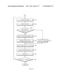 METHOD AND APPARATUS FOR TRACKING GAZE diagram and image