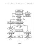 Video tracking systems and methods employing cognitive vision diagram and image