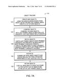 Video tracking systems and methods employing cognitive vision diagram and image