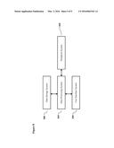 METHOD FOR SELECTING FRAMES FROM VIDEO SEQUENCES BASED ON INCREMENTAL     IMPROVEMENT diagram and image