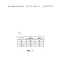 INTERVAL DISAGGREGATE diagram and image