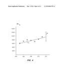 INTERVAL DISAGGREGATE diagram and image